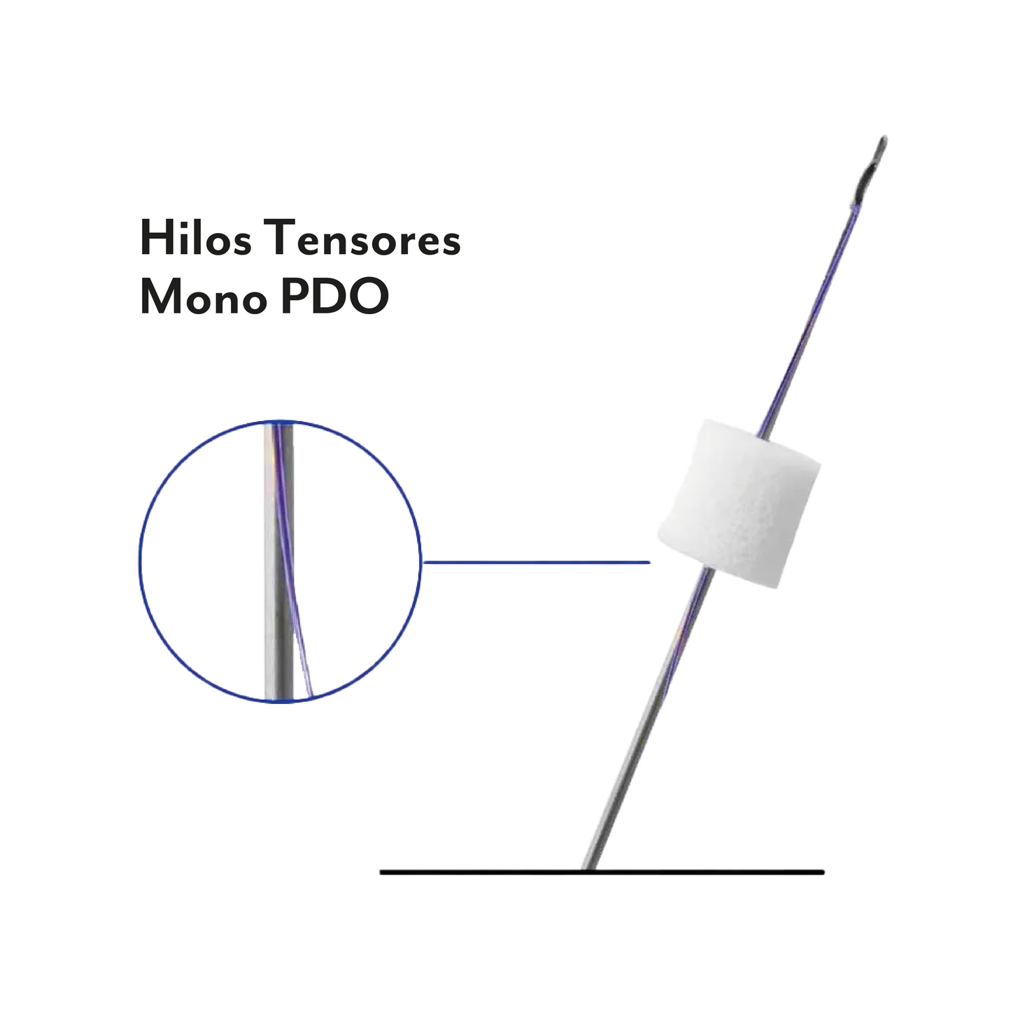 Hilos Tensores PDO - Mono lisos