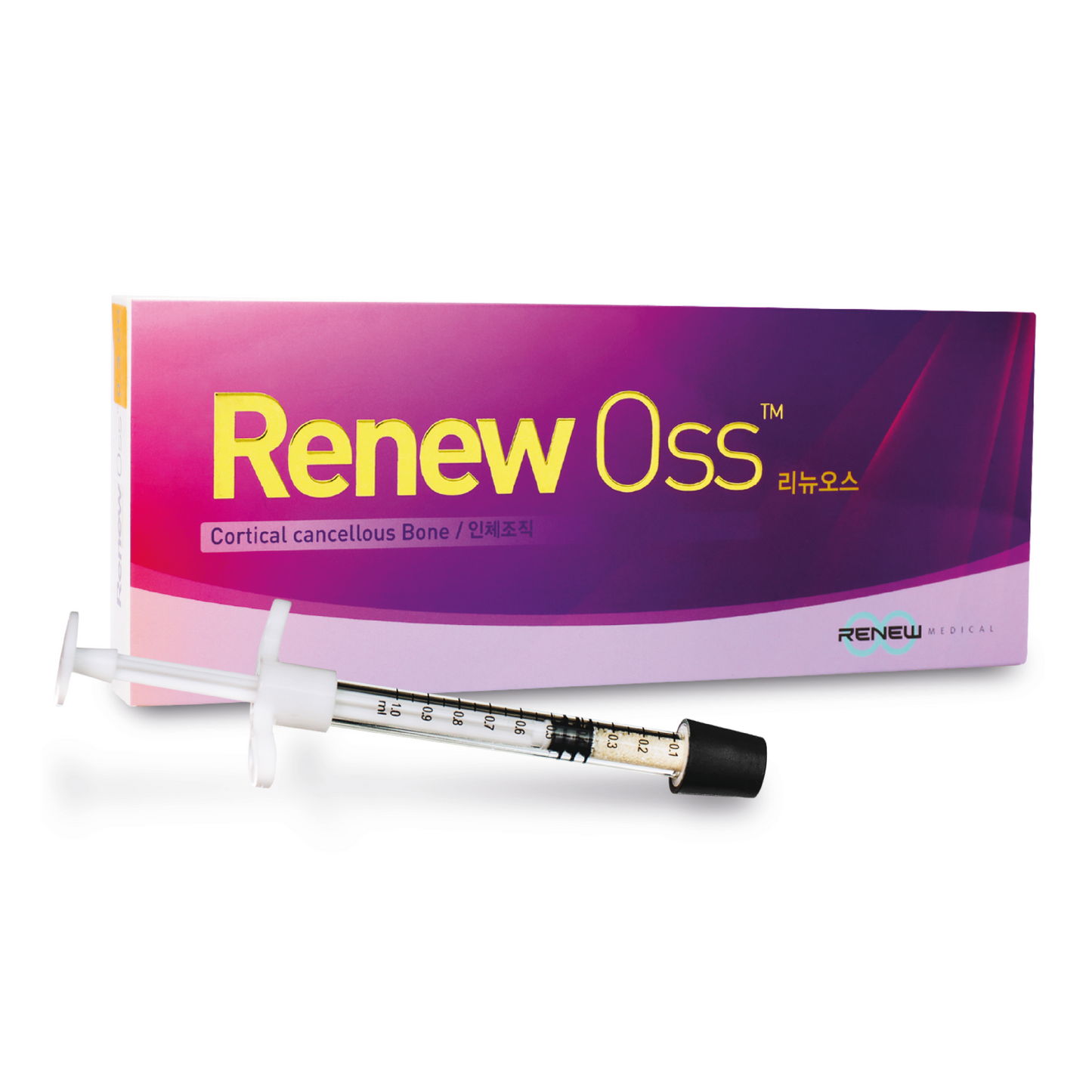 RENEW OSS | Jeringa 0.6 CC